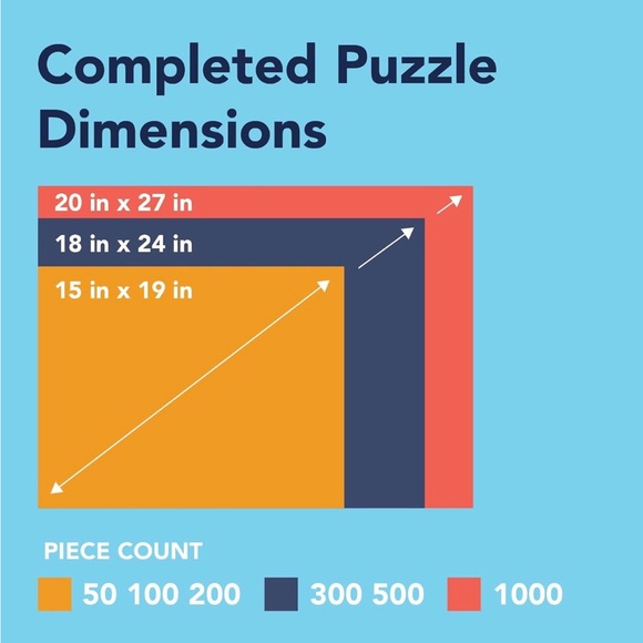 Bits and Pieces Butterfly Shaped Puzzle NEW - Picture 5 of 7